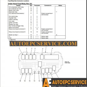 HONDA CRV 2015 Workshop Manual2