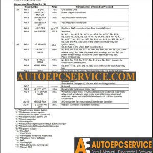 HONDA CRV 2015 Workshop Manual3