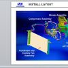 HYUNDAI ACCENT 2006 SANTA FE 2006 Service Training CD3