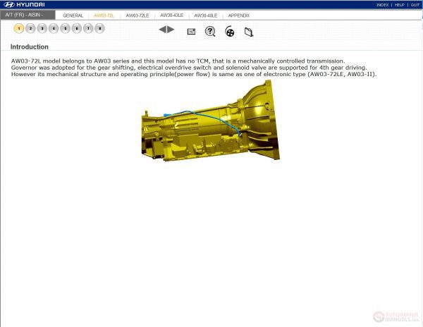 HYUNDAI AISIN TRANSMISION AUTOMATIC Service Training CD3
