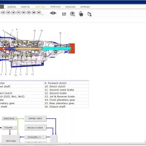 HYUNDAI AISIN TRANSMISION AUTOMATIC Service Training CD4