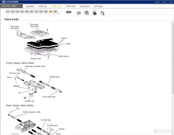 HYUNDAI AISIN TRANSMISION AUTOMATIC Service Training CD5
