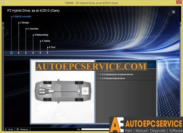 Hybrid Drives   Mercedes Benz Global Training as of 04 20134