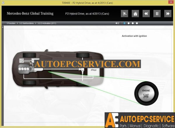 Hybrid Drives   Mercedes Benz Global Training as of 04 20136