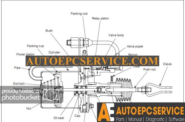 HyundaiHD1205TWorkshopManual 3