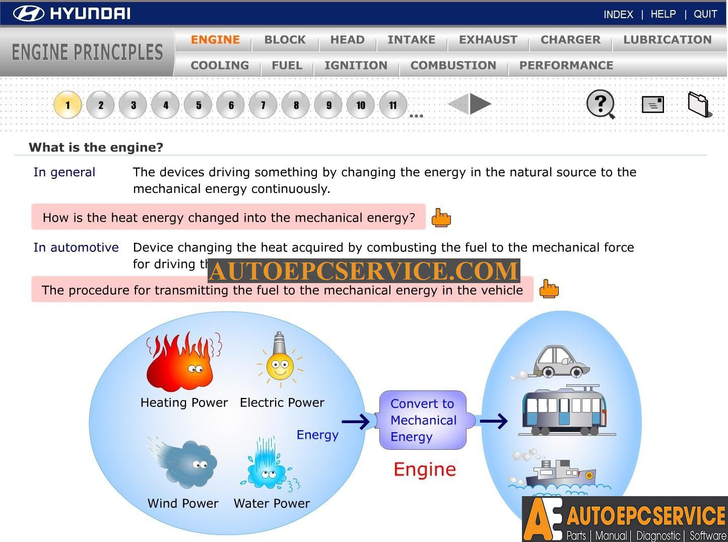 Hyundai ENGINE PRINCIPLES Service Training CD2