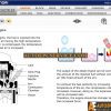 Hyundai ENGINE PRINCIPLES Service Training CD4
