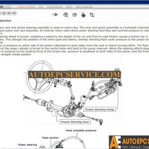 Hyundai EPS MDPS Service Training CD2