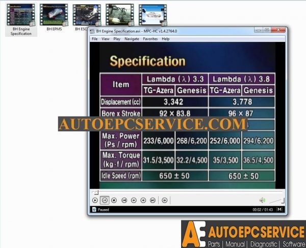 Hyundai GENESIS Service Training CD2