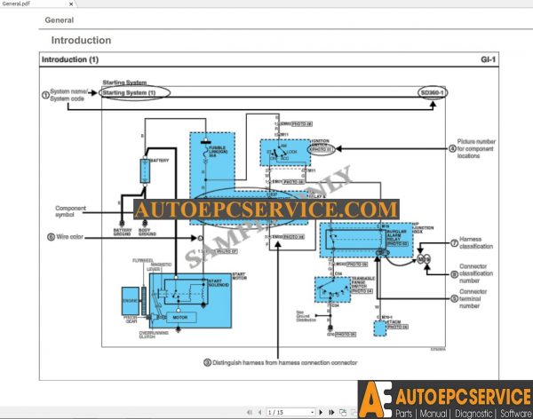 Hyundai Genesis 2014 Wiring Diagrams 2