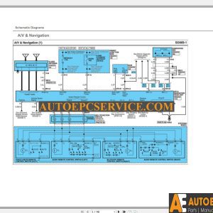 Hyundai Genesis 2014 Wiring Diagrams 3