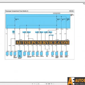 Hyundai Genesis 2014 Wiring Diagrams 4