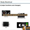 Hyundai I10 2014 Technical Service Training5
