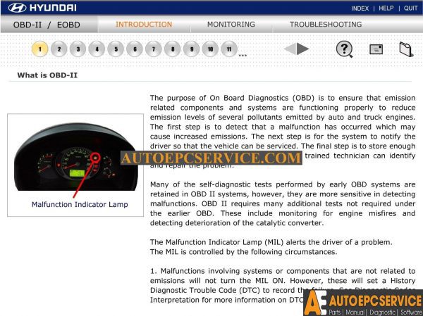 Hyundai OBD II EOBD Service Training CD2