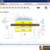 Hyundai OBD II EOBD Service Training CD3