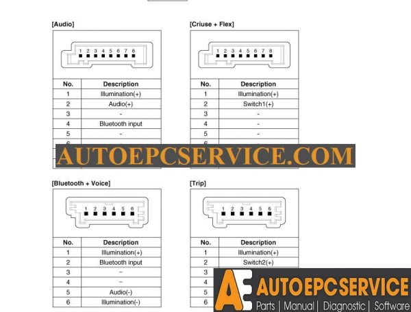 Hyundai Santa Fe DM 2013 2014 Service Manual5
