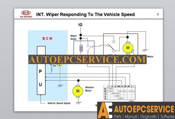 KIA CARENSUN Shop Manual8