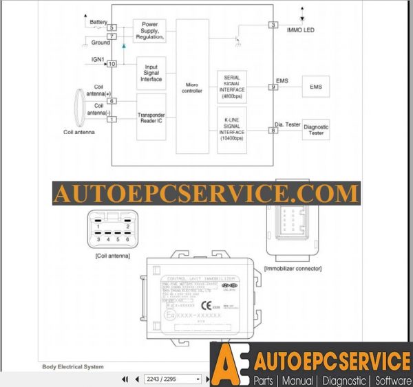 Kia Forte 2015 Service Manual4
