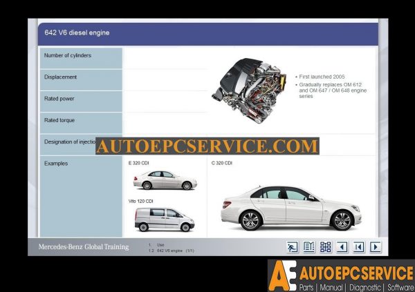 Mercedes Benz Fuel system of the 642 629 engines CDI 42