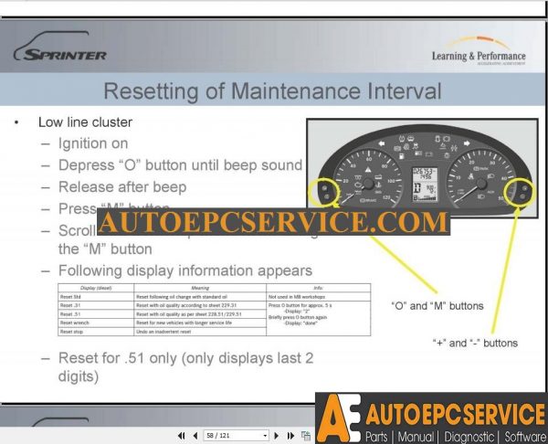 Mercedes Sprinter Overview Part 3 20103
