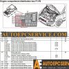 Volvo Wiring Diagrams4