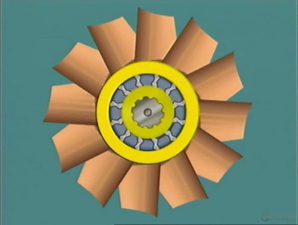 Automotive Mechanical Traning Technical05