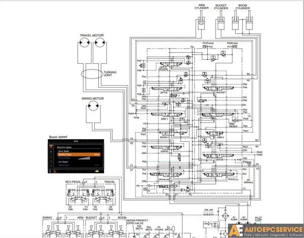 Hyundai Equipment Service Manual 201811