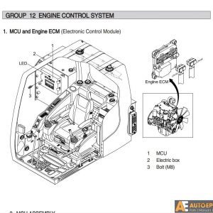 Hyundai Equipment Service Manual 201812