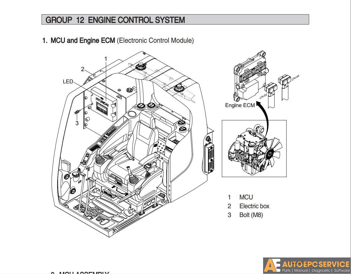 Hyundai Equipment Service Manual 201812