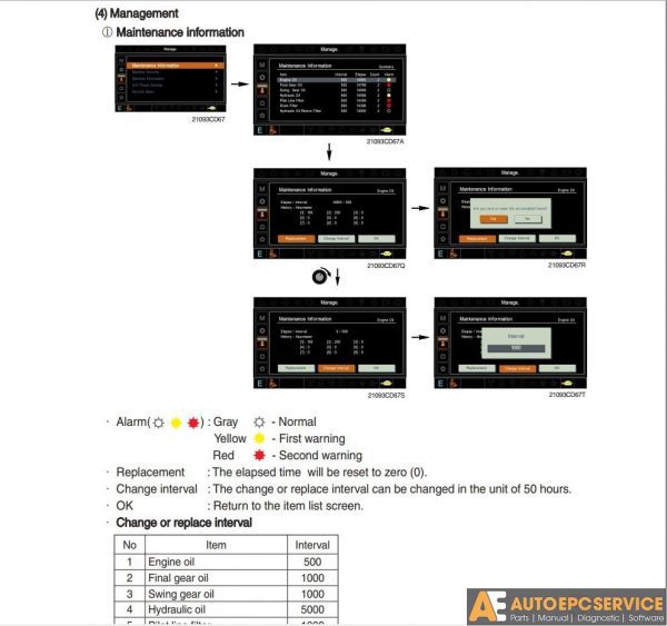 Hyundai Equipment Service Manual 201813
