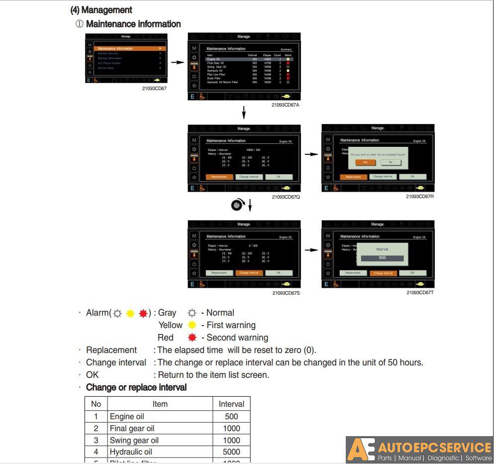 Hyundai Heavy Equipment Full Service Manual 2018 – Auto Repair  Software-Auto EPC Software-Auto Repair Manual-Workshop Manual-Service Manual -Workshop Manual