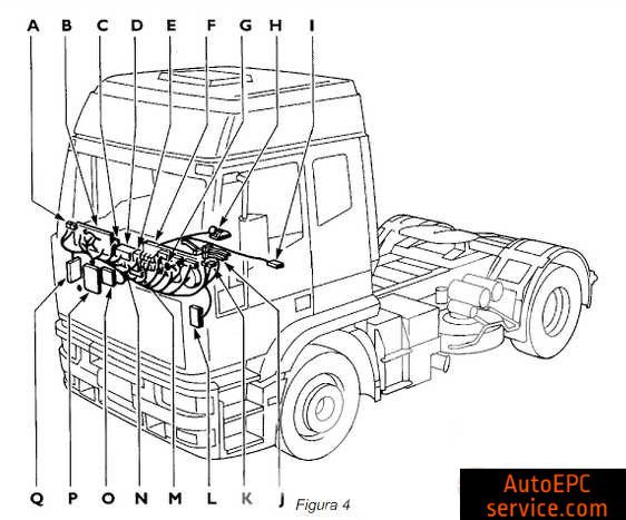 IVECO Workshop Old New Manual 201810 1