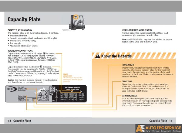 Crown Forklift Operator Manual CD 2