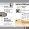 Crown Forklift Operator Manual CD 4