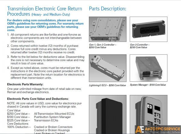 Eaton Transmission Full Service Manual DVD 5