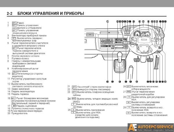 Isuzu Truck Service Manual CD 3