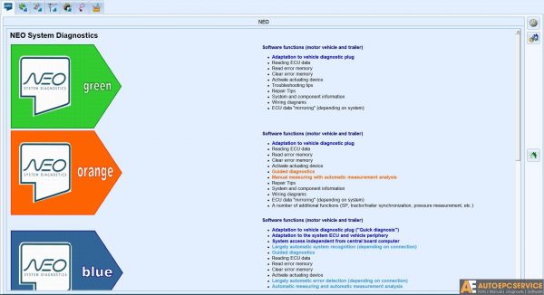 Knorr Bremse Neo Green Vehicle Diagnostics v1311