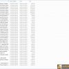 Mack Truck PDF Operators Manual CD 1
