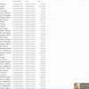 Scania Truck PDF Operators Manual Installation Manual DVD 1