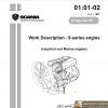 Scania Truck PDF Operators Manual Installation Manual DVD 3