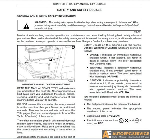 Case Forklift Full Set Manual DVD 7 1