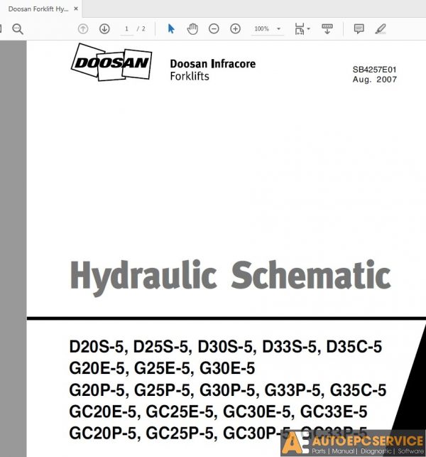 Doosan Forklift Truck Full Set Manual DVD 3 1