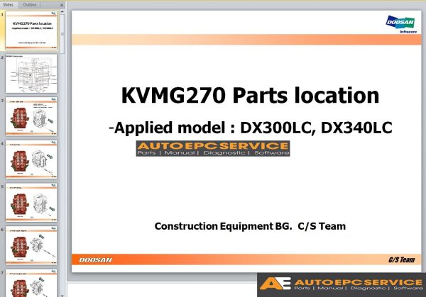 Doosan Full Set Manual DVD 3