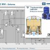 Knorr Bremse Repair Manual DVD 6