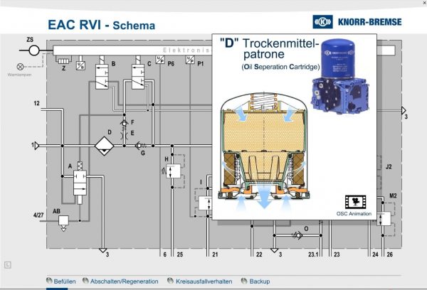 Knorr Bremse Repair Manual DVD 6