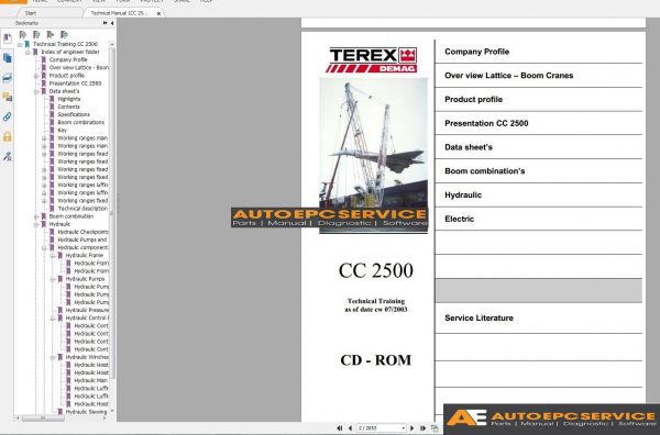 Terex Demag CC2500 450T Technical Training2