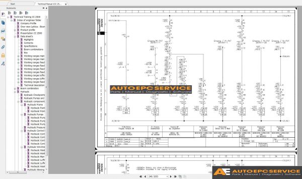 Terex Demag CC2500 450T Technical Training7