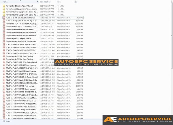 Toyota Forklift Full Set Manual DVD 1