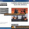 Toyota Forklift Full Set Manual DVD 8