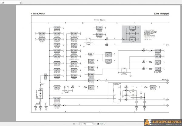 Toyota Highlander 2014 2018 Electrical Wiring Diagram 2